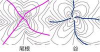 分の1の地形図か分の1の地形図かの見分け方ってどうするんで Yahoo 知恵袋