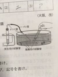 これって水上置換法ですよね そうです Yahoo 知恵袋