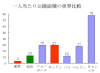 オーストラリアはなぜ 多文化主義 へ転換したのですか 中1でも分か Yahoo 知恵袋