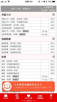 日体大受験にあたって こんにちは 高3男子です 大学受験に際して体育 Yahoo 知恵袋