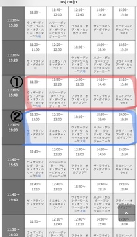 4 21 金 に学校の遠足でusj ユニバ に行くものです 解散がゲ Yahoo 知恵袋