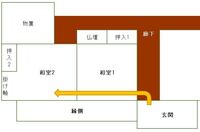 長男 長女の結婚による墓 仏壇について教えてくださいうちの夫婦はどちらも家 Yahoo 知恵袋