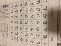 免停の知らせというのは職場にいったりするものなのですか 免許取 Yahoo 知恵袋