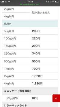 突然ですが 自分の息子の嫁の親はなんという呼び方の関係にあた Yahoo 知恵袋