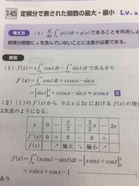 ホームプロジェクトで 部屋の片付け についての事をすることに Yahoo 知恵袋