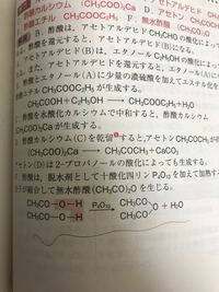 化学でいう 乾留とは何ですか 難しい言葉ばかりで理解でき Yahoo 知恵袋