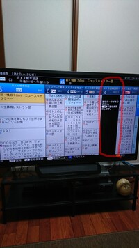 テレビのチャンネルが勝手に変わることってよくありますか 朝 家を出る時は い Yahoo 知恵袋