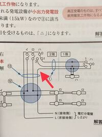 箱と説明書も付いてます。スイッチの反応は問題なく反応します。 箱と説明書も付いてます。スイッチの反応は問題なく反応し