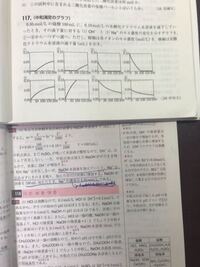 化学のセンター 2次対策について2次は地方国立です 対策はリードa 化 Yahoo 知恵袋