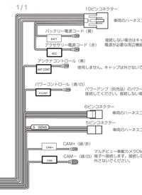 サブウーファー取り付けについて ヘッドは彩速ナビm705wで Yahoo 知恵袋