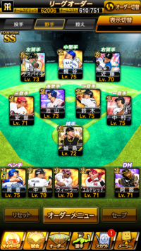 プロスピaで野村謙二郎と西川遥輝のs持ってるんですが どちらを1番 Yahoo 知恵袋