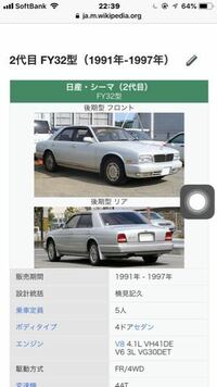 Wikipediaに Y32シーマが販売されていた期間が19 Yahoo 知恵袋