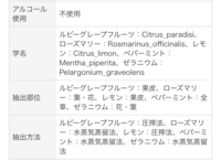 こんにちは 先日からキッチンでコバエが気になるようになり コバエにアロ Yahoo 知恵袋