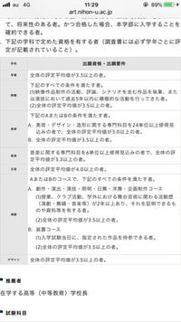 日本大学の公募推薦について日大の公募推薦は専願のみですか 明治大 Yahoo 知恵袋