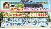 三重県にある青山高等学校に三年通うとしたらいくら学費がかかりま Yahoo 知恵袋