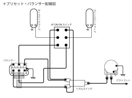 すみません。ストラトを改造していてい、配線に悩んでいるので