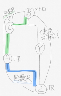 ｊｒ京都から二条までの定期券を持っています 円町まで乗り越した場合 乗り越し料 Yahoo 知恵袋