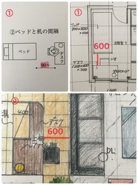 積水化学グループの積水ハイムについて質問です 中途採用でどうにかこの Yahoo 知恵袋