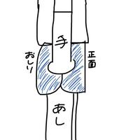 韓国人男性について 韓国人の男の人は筋肉があり 性格も男らしい Yahoo 知恵袋