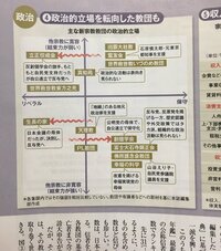 Exileと新興宗教の親鸞会は何の関係がありますか Atsushiが Yahoo 知恵袋