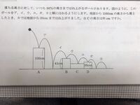 教えを乞う時に ご教授 指南 という言葉を見聞きするんですが 正しい使い Yahoo 知恵袋