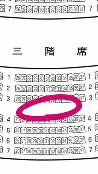 梅田芸術劇場の 2階2列目中央って見やすいですか 何度か行ってますが ２ Yahoo 知恵袋