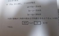 芥川龍之介羅生門まとめ この話の要点を教えてください来週テストがあります Yahoo 知恵袋