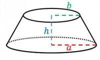 図のような円錐台の体積を求めるにはどのような計算をすればよいか教えてください Yahoo 知恵袋