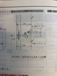 一級建築士資格対策をしています 施工の張り石工事の問題で下記の内 Yahoo 知恵袋