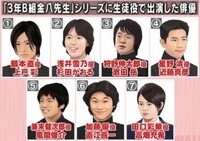 金八先生が今放送してますが犯罪者や自殺者が出たシリーズは放送で Yahoo 知恵袋