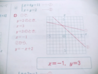 連立方程式の解をグラフにかいて求めなさいという問題で 連立方程式の解はわかるの Yahoo 知恵袋