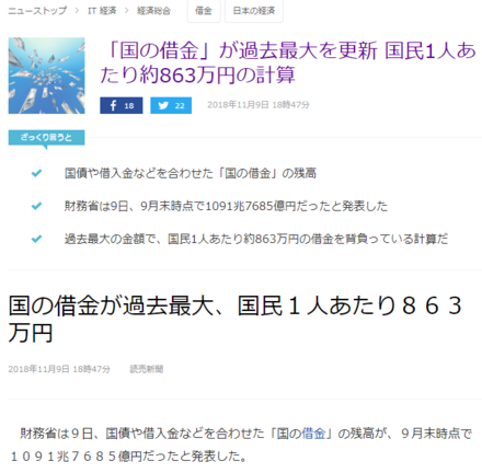 よく 国の借金が過去最高 国民一人当たりの借金がこんなに と お金にまつわるお悩みなら 教えて お金の先生 Yahoo ファイナンス