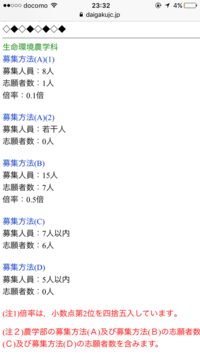 これって鳥取大学の農学部 今年はそんなに競争率が高くないって Yahoo 知恵袋