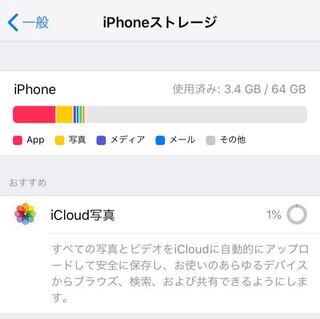 ストレージがこんなにも空いているのに Iphoneのストレージがいっ Yahoo 知恵袋