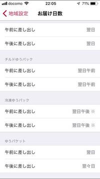 ゆうパケットの日数について ゆうパケットは土日祝日に関係なく配達される事 Yahoo 知恵袋