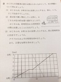 一次関数の利用この問題の解き方がわかりません 式の作り方をわかりやすく Yahoo 知恵袋