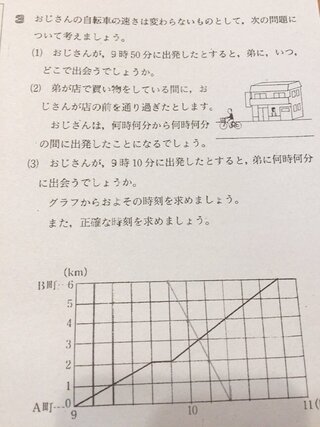 一次関数の利用この問題の解き方がわかりません 式の作り方をわかりやすく Yahoo 知恵袋