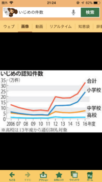 カンザキイオリさんのあの夏が飽和するの小説の 生きて 生きて そし Yahoo 知恵袋