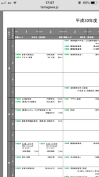 帝京大学に通い始めたばかりのものです 本日から授業が始まり 作成した時間割通 Yahoo 知恵袋