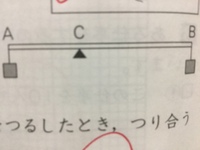 このはし渡るべからず の意味って ゝ 橋そのものは渡って Yahoo 知恵袋