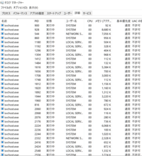 タスクマネージャーを開くと同じ名前の物がたくさんあります こ Yahoo 知恵袋