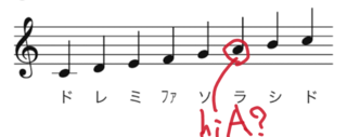 粉雪の最高音がhiaって聞いたのですがピアノでhiaと言われてる鍵盤を Yahoo 知恵袋