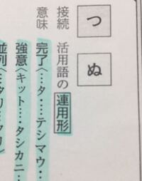 古典の基礎の質問です 取る 思ふ の動詞の活用形の種類はなん Yahoo 知恵袋