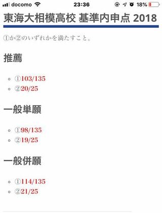 東海大相模に行きたいのですが 偏差値が気になり調べて見たら赤字で2個出 Yahoo 知恵袋