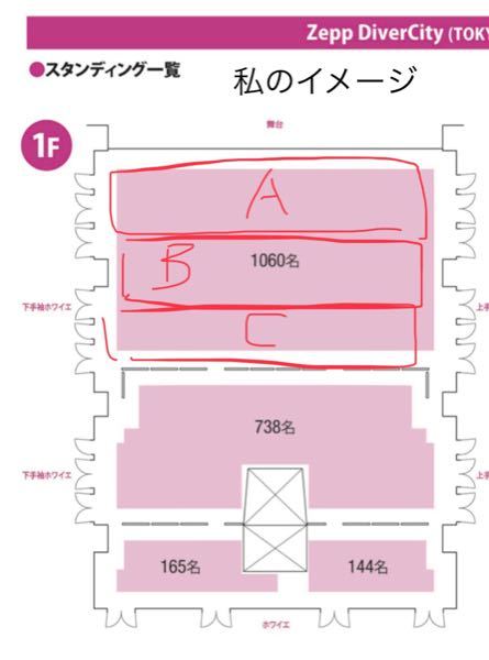 整番 整理番号Bと、43番の意味を教えてください。（ZeppTokyo