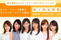 セントフォースのオーディションについて随時募集を行っているようですが ミス Yahoo 知恵袋
