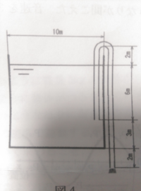 100枚 物理 流体力学 分かる方解説お願いします サイフォン Yahoo 知恵袋