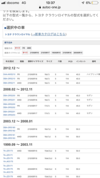 自転車のタイヤのサイズで26 2 125ってどのくらいのサイズですか 幅 Yahoo 知恵袋