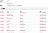 車の補修用タッチアップペンを除去することはできますか 先ほど 自宅ガ Yahoo 知恵袋