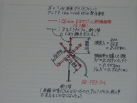 １４４ 146ｍｈｚダイポールアンテナを自作したいです じつ Yahoo 知恵袋